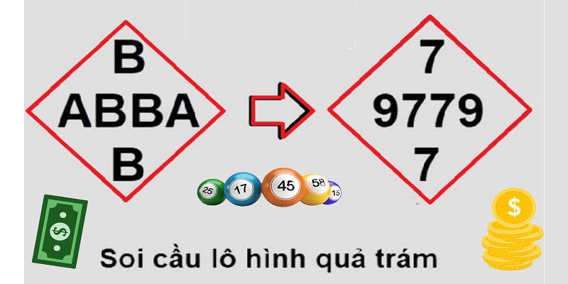 Điều khoản và điều kiện của chương trình khuyến mãi quà tặng Sodo17 100k - Sodo17
