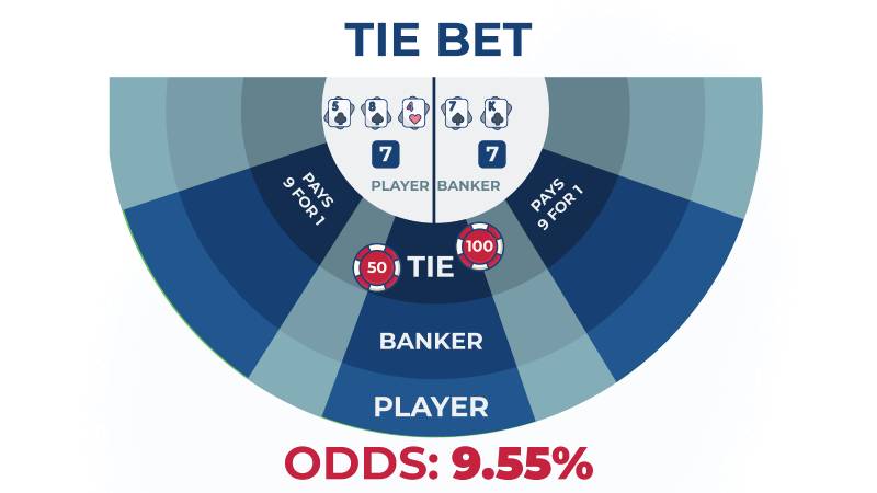 Khám phá bộ sưu tập tuyệt vời các trò chơi trực tuyến đạt chuẩn 388Bet - 388Bet