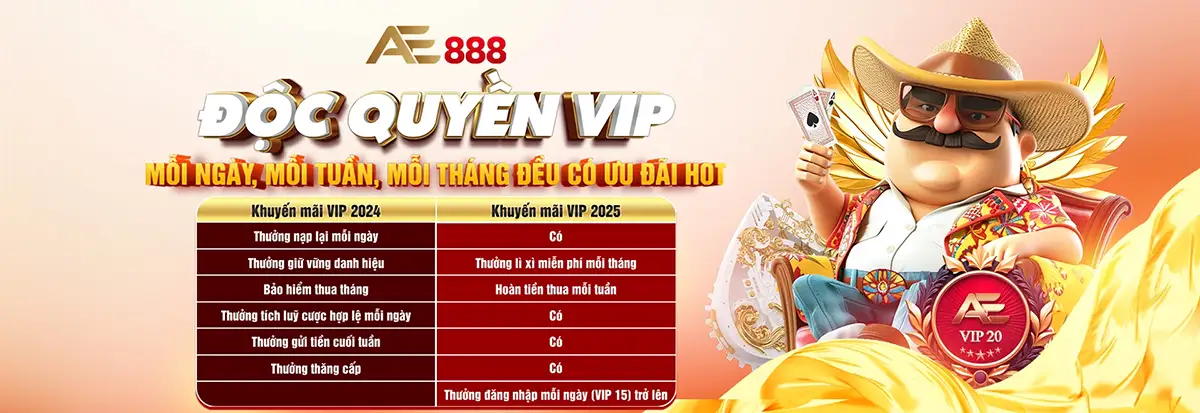 Một chiến dịch quảng bá quy mô lớn đã được triển khai nhằm mục tiêu vào các game thủ cấp Lucky88 - Lucky88