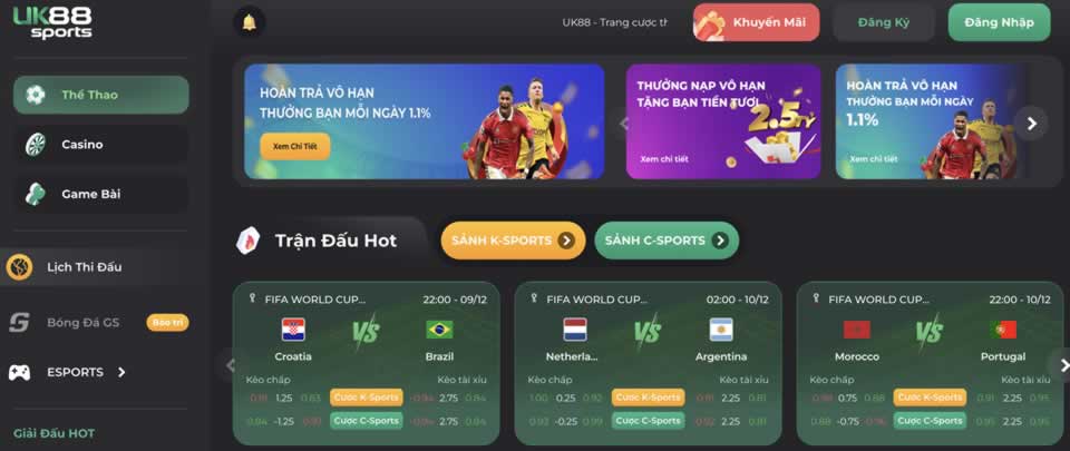 Trang web game Fb88 cung cấp những dịch vụ gì? - Fb88