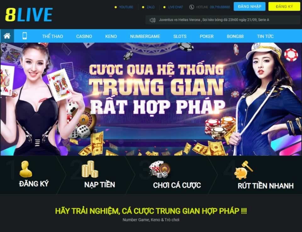 Tuyển tập các trò chơi chất lượng cao cấp Bj66 - Bj66