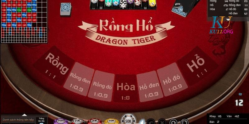 Vui lòng không tiết lộ thông tin đăng nhập của bạn cho 77Win - 77Win