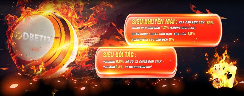 Phương thức thanh toán Abcvip - Abcvip
