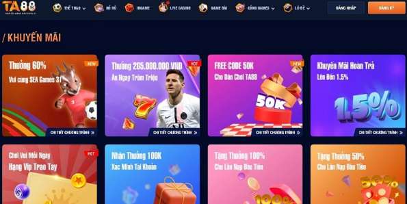 Lần cuối 18Win được ghé thăm là khi nào? - 18Win