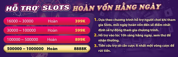 Bong88 thường xuyên cập nhật sảnh trò chơi của mình - Bong88